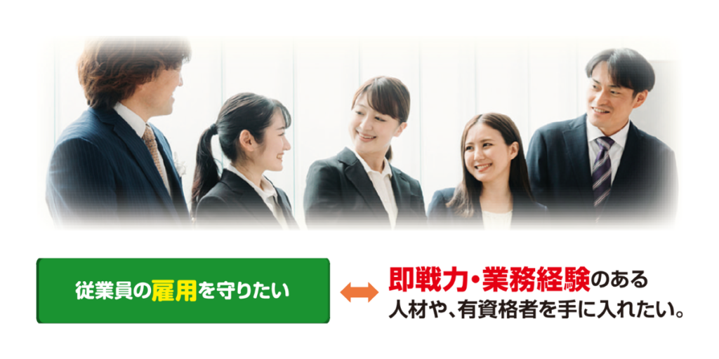 譲渡先…従業員の雇用を守りたい
承継先…即戦力・業務経験のある人材や、有資格者を手に入れたい